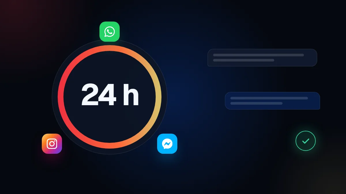 Ilustración de la ventana de 24 horas con los íconos de WhatsApp, Instagram y Messenger
