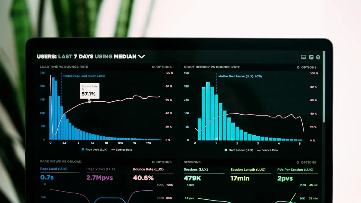 Pantalla de portátil con gráficos de tiempo de carga y tasa de rebote de una web