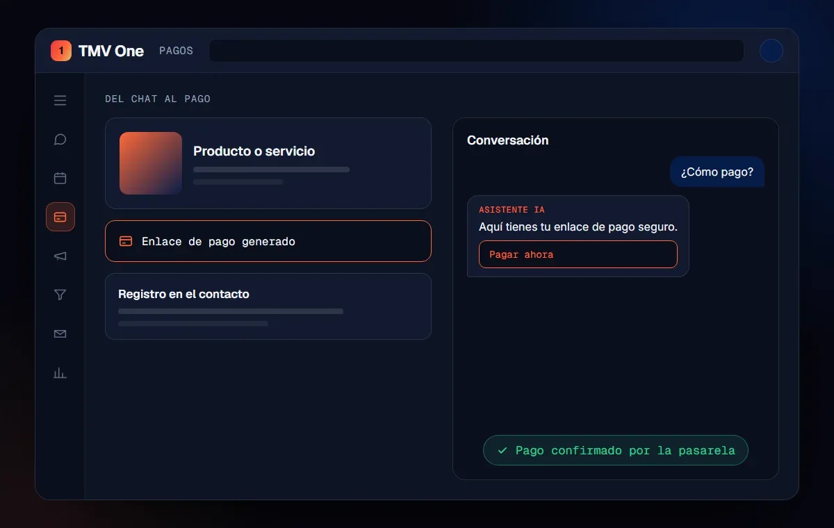 Módulo de pagos de TMV One: producto, enlace de pago generado y conversación donde el asistente envía el botón de pago
