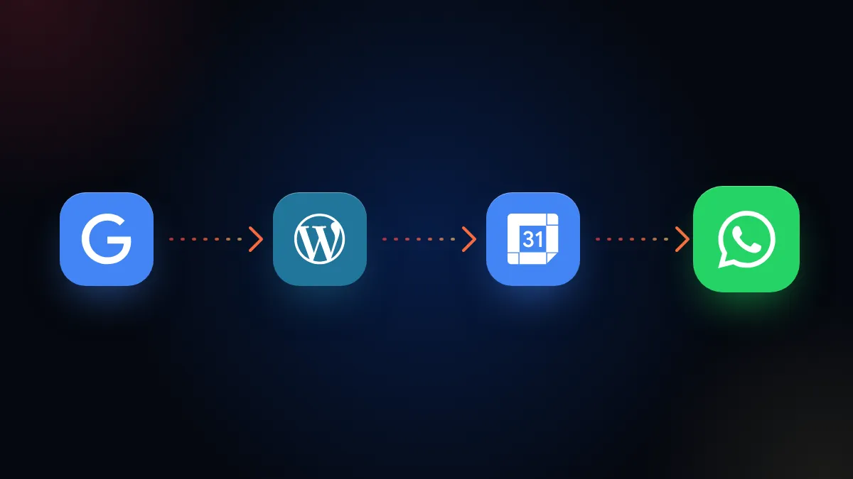Cadena de íconos: Google, WordPress, Google Calendar y WhatsApp