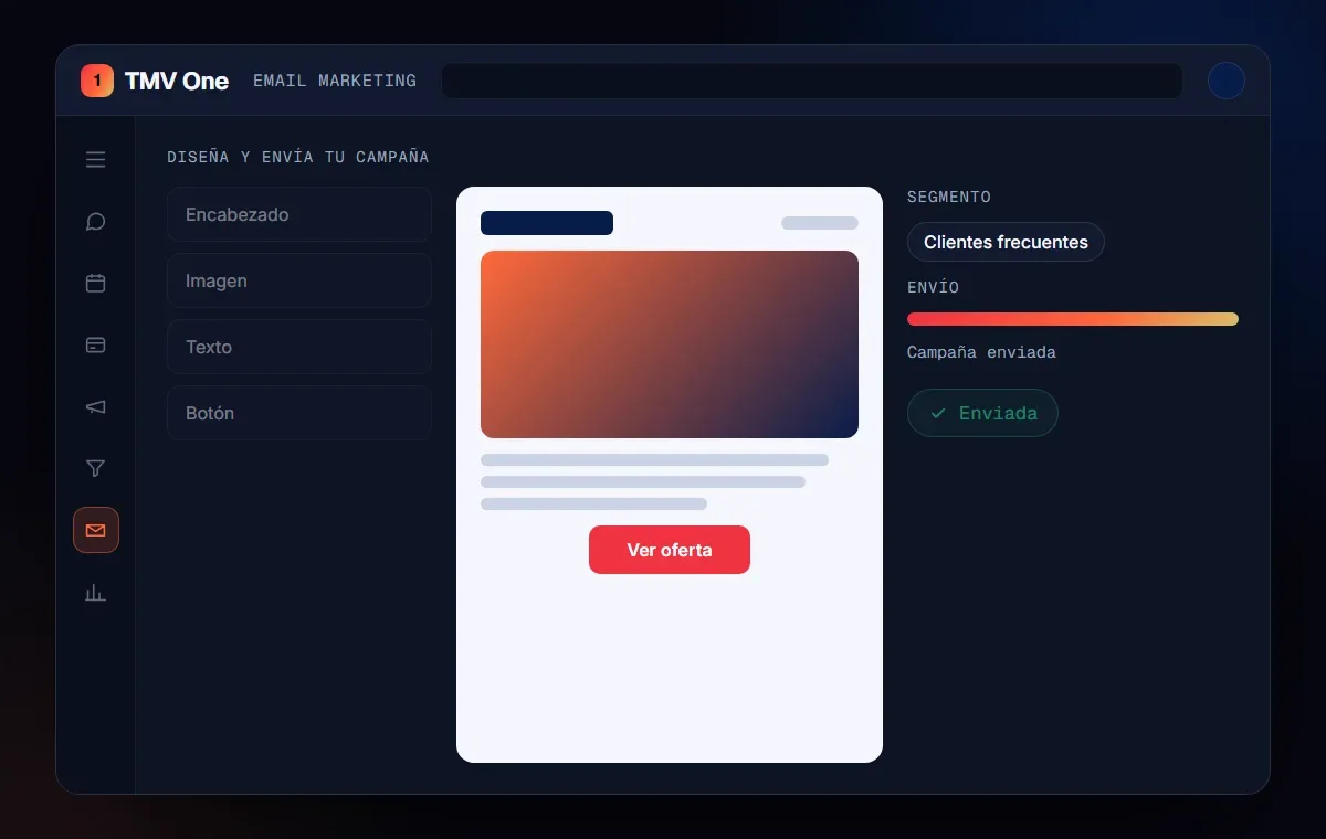 Editor de campañas de correo de TMV One con bloques, vista previa del correo y segmento de envío