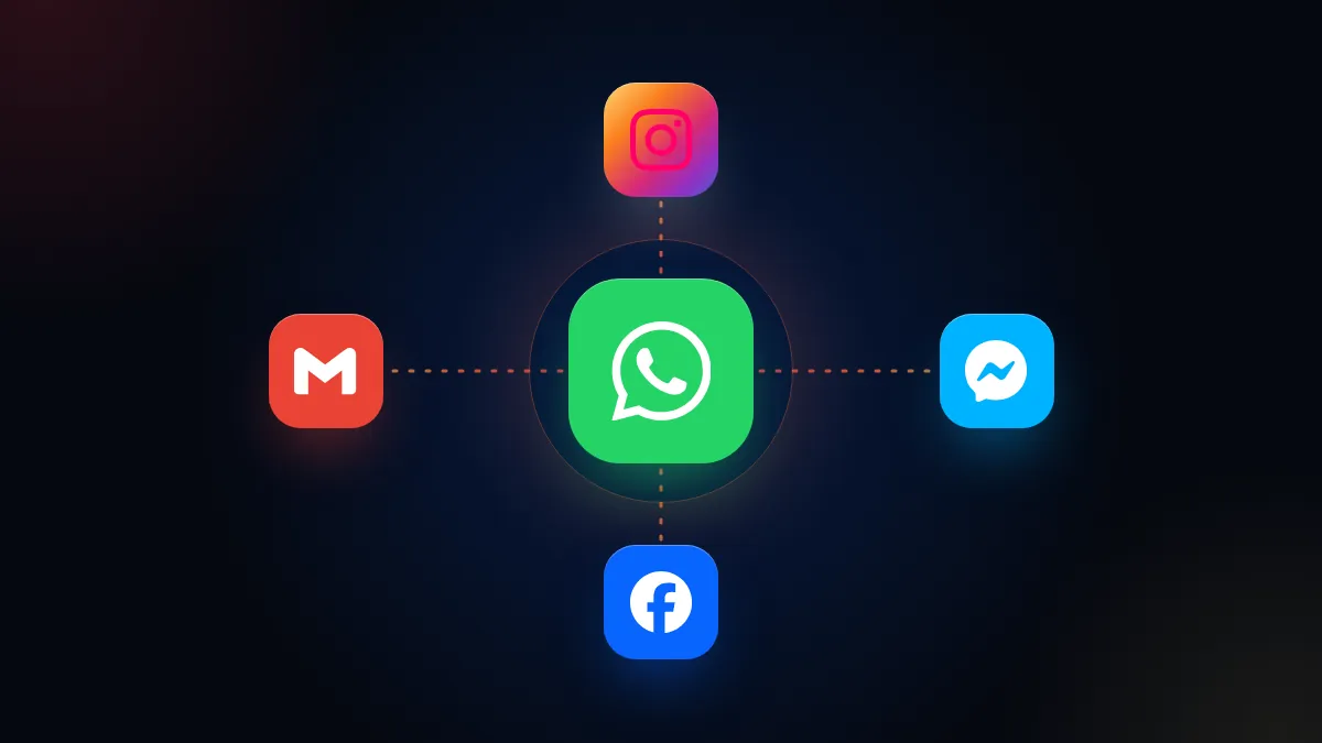 Ícono de WhatsApp rodeado de Instagram, Messenger, Facebook y Gmail